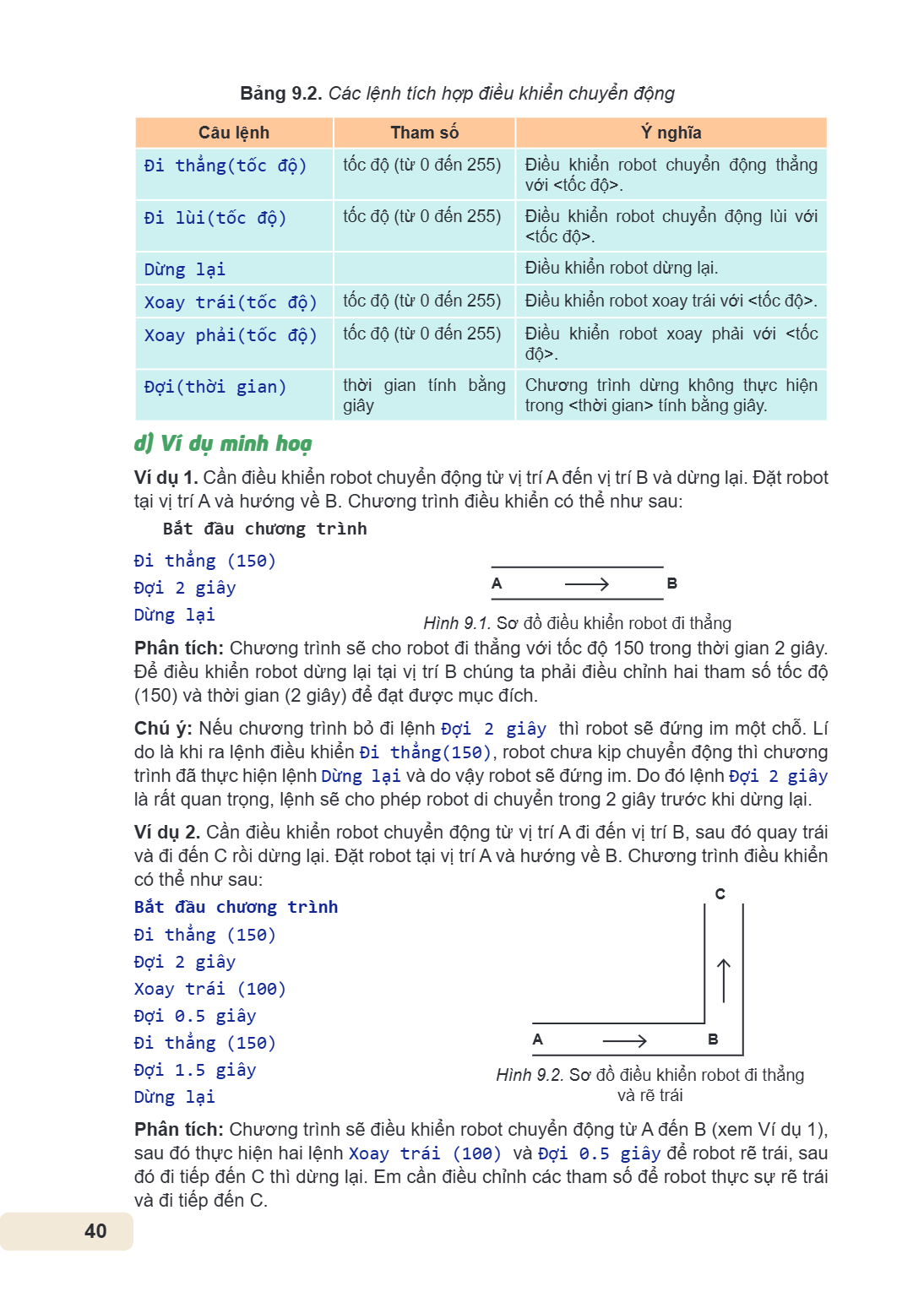 Bảng 9.2. Các lệnh tích hợp điều khiển chuyển động Câu lệnh, Tham số, Ý nghĩa Đi thẳng(tốc độ), tốc độ (từ 0 đến 255), Điều khiển robot chuyển động thẳng với <t