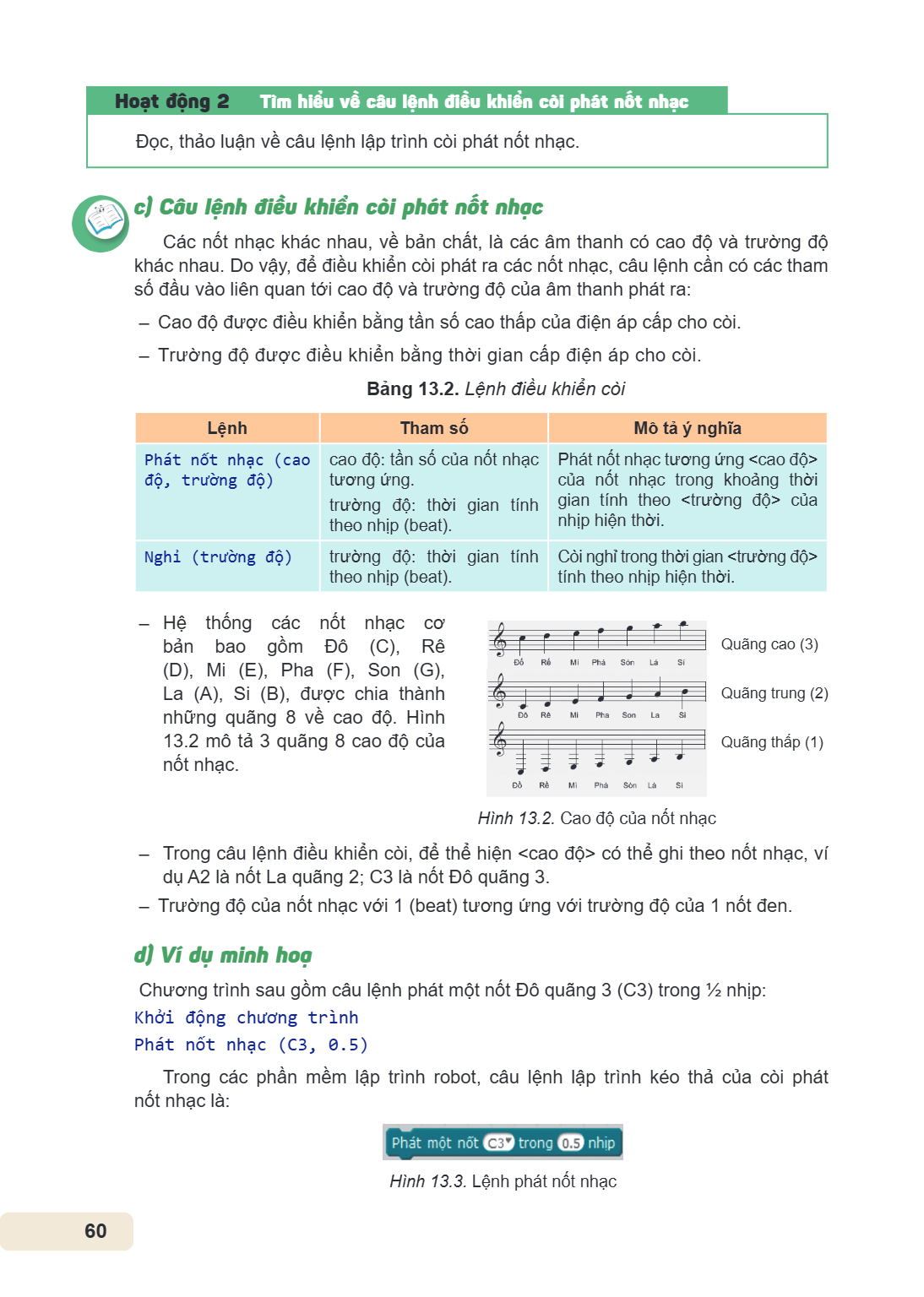 Hoạt động 2 Tìm hiểu về câu lệnh điều khiển còi phát nốt nhạc Đọc, thảo luận về câu lệnh lập trình còi phát nốt nhạc. c) Câu lệnh điều khiển còi phát nốt nhạc C