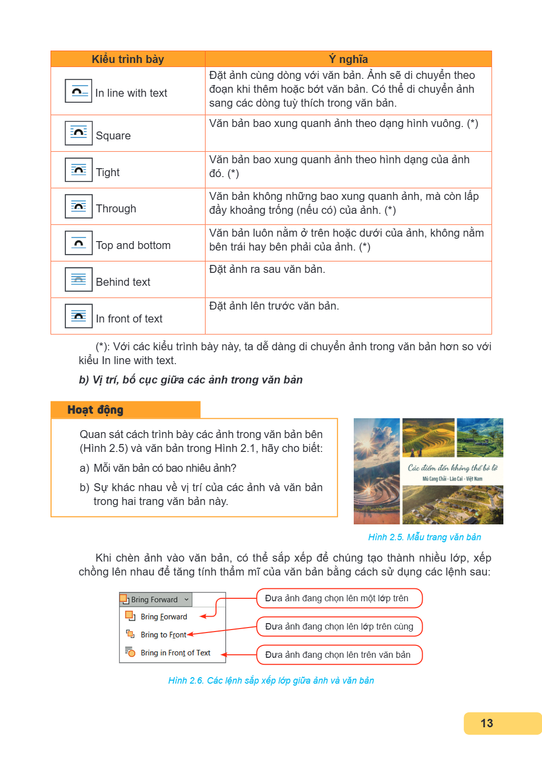 Kiểu trình bày Ý nghĩa In line with text đoạn khi thêm hoặc bớt văn bản. Có thể di chuyển ảnh Square Tight, đó. (*) Through, đầy khoảng trống (nếu có) của ảnh. 