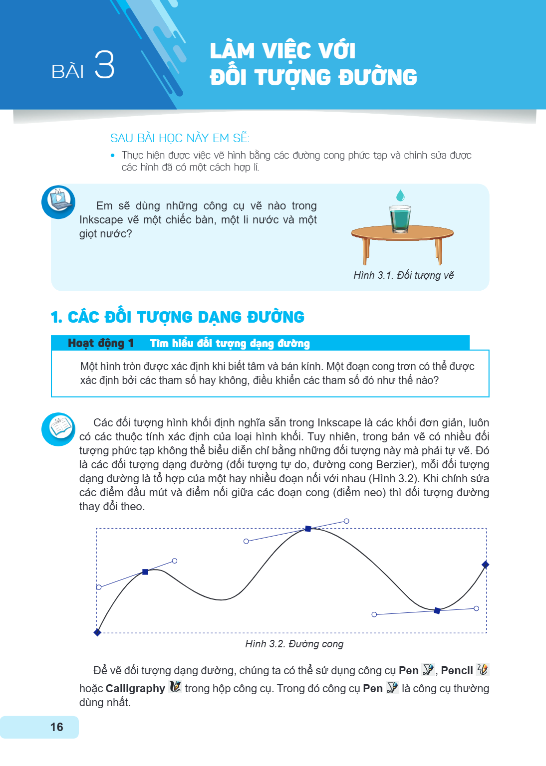 Bài 3. Làm việc với đối tượng đường SAU BÀI HỌC NÀY EM SẼ: Thực hiện được việc vẽ hình bằng các đường cong phức tạp và chỉnh sửa được các hình đã có một cách hợ