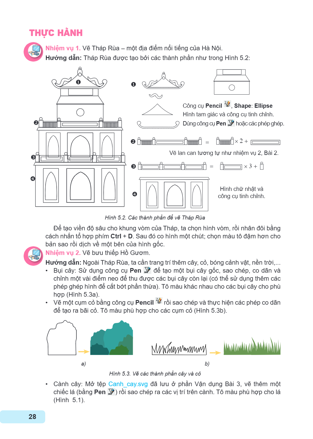 THỰC HÀNH Nhiệm vụ 1. Vẽ Tháp Rùa – một địa điểm nổi tiếng của Hà Nội. Hướng dẫn: Tháp Rùa được tạo bởi các thành phần như trong Hình 5.2: Hình 5.2. Các thành p
