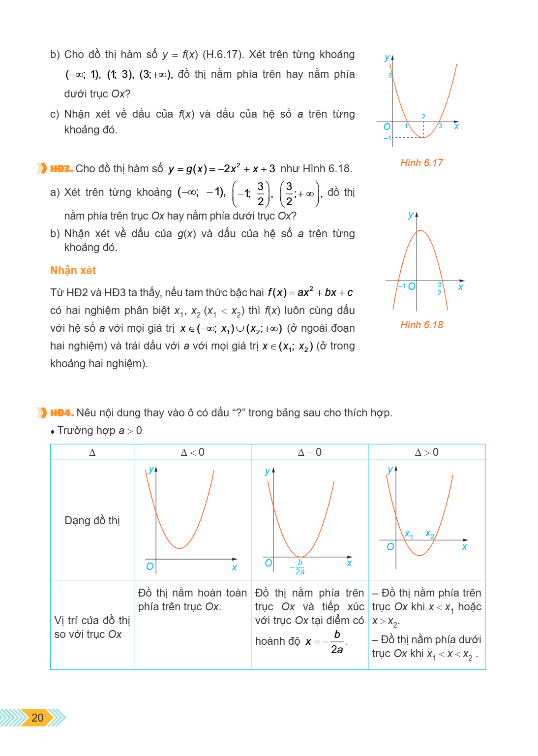 b) Cho đồ thị hàm số $y = f(x)$ (H.6.17). Xét trên từng khoảng $(-\infty; 1)$, $(1; 3)$, $(3;+\infty)$, đồ thị nằm phía trên hay nằm phía dưới trục Ox? c) Nhận 