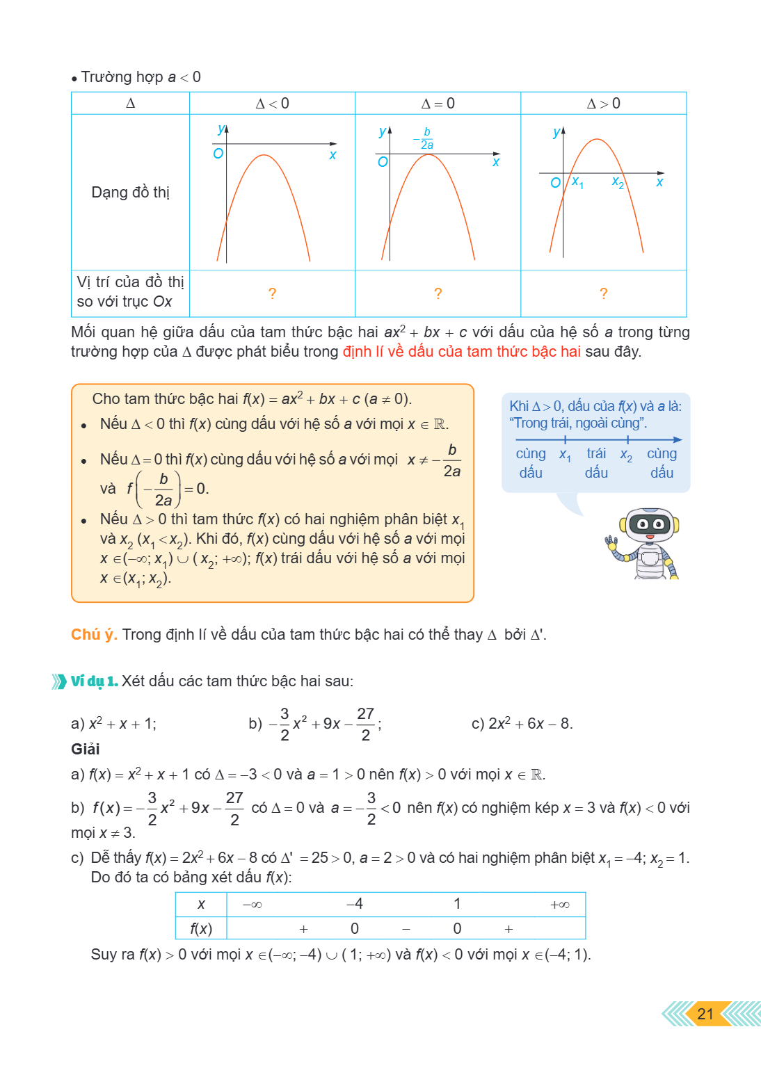 • Trường hợp $a < 0$ $\Delta$, $\Delta < 0$, $\Delta = 0$, $\Delta > 0$ Dạng đồ thị Vị trí của đồ thị so với trục Ox, ?, ?, ? Mối quan hệ giữa dấu của tam thức 
