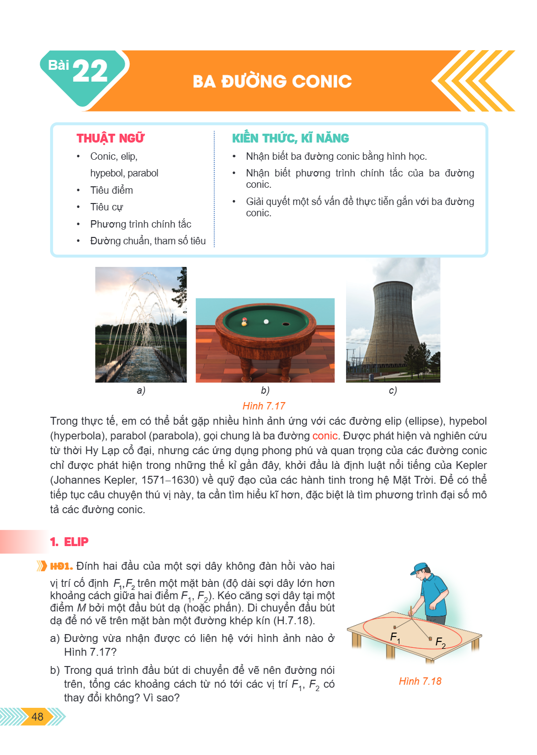 Bài 22. Ba đường conic THUẬT NGỮ Conic, elip, hypebol, parabol Tiêu điểm Tiêu cự Phương trình chính tắc Đường chuẩn, tham số tiêu KIẾN THỨC, KĨ NĂNG Nhận biết b