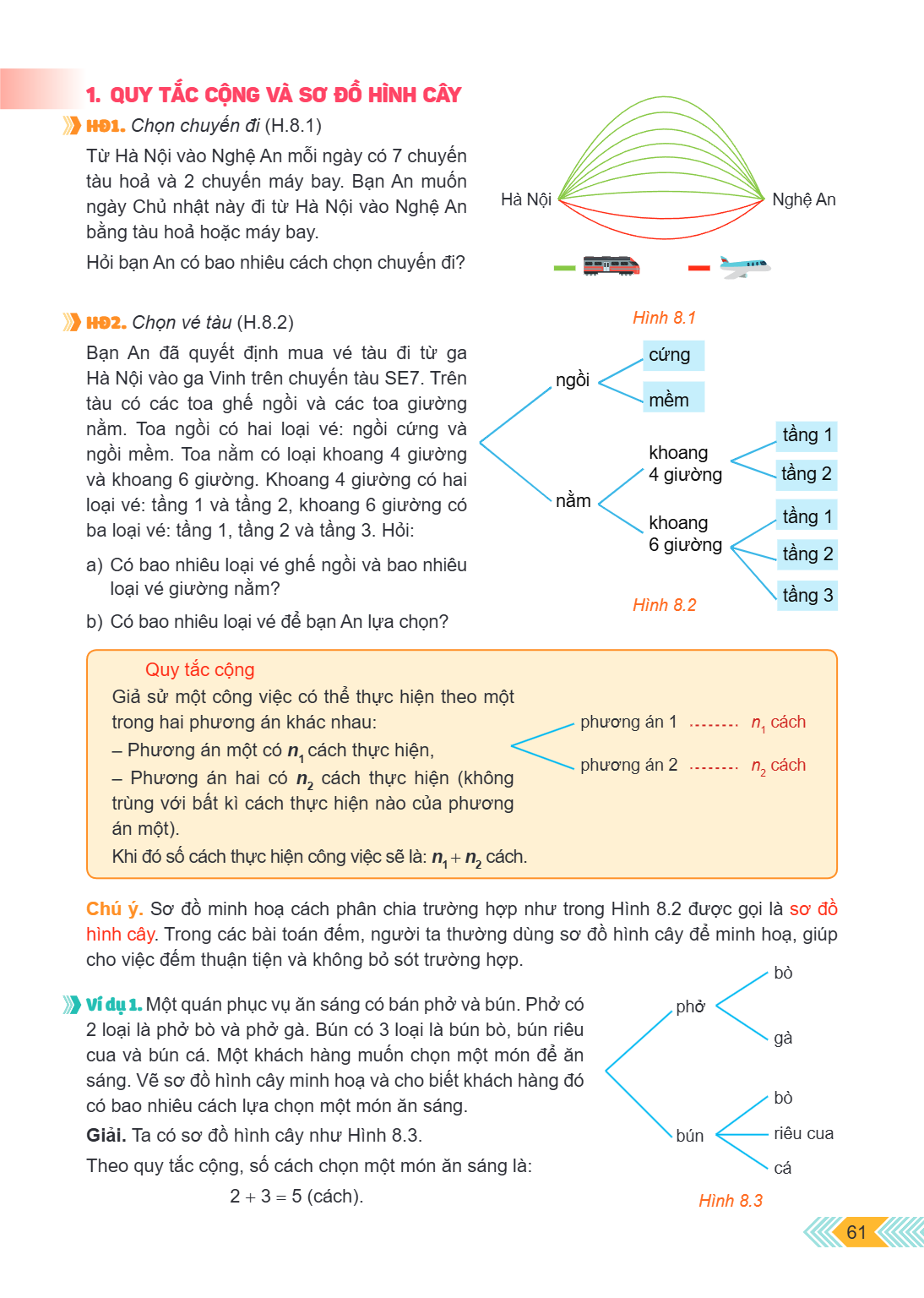 1. QUY TẮC CỘNG VÀ SƠ ĐỒ HÌNH CÂY HĐ1. Chọn chuyến đi (H.8.1) Từ Hà Nội vào Nghệ An mỗi ngày có 7 chuyến tàu hoả và 2 chuyến máy bay. Bạn An muốn ngày Chủ nhật 