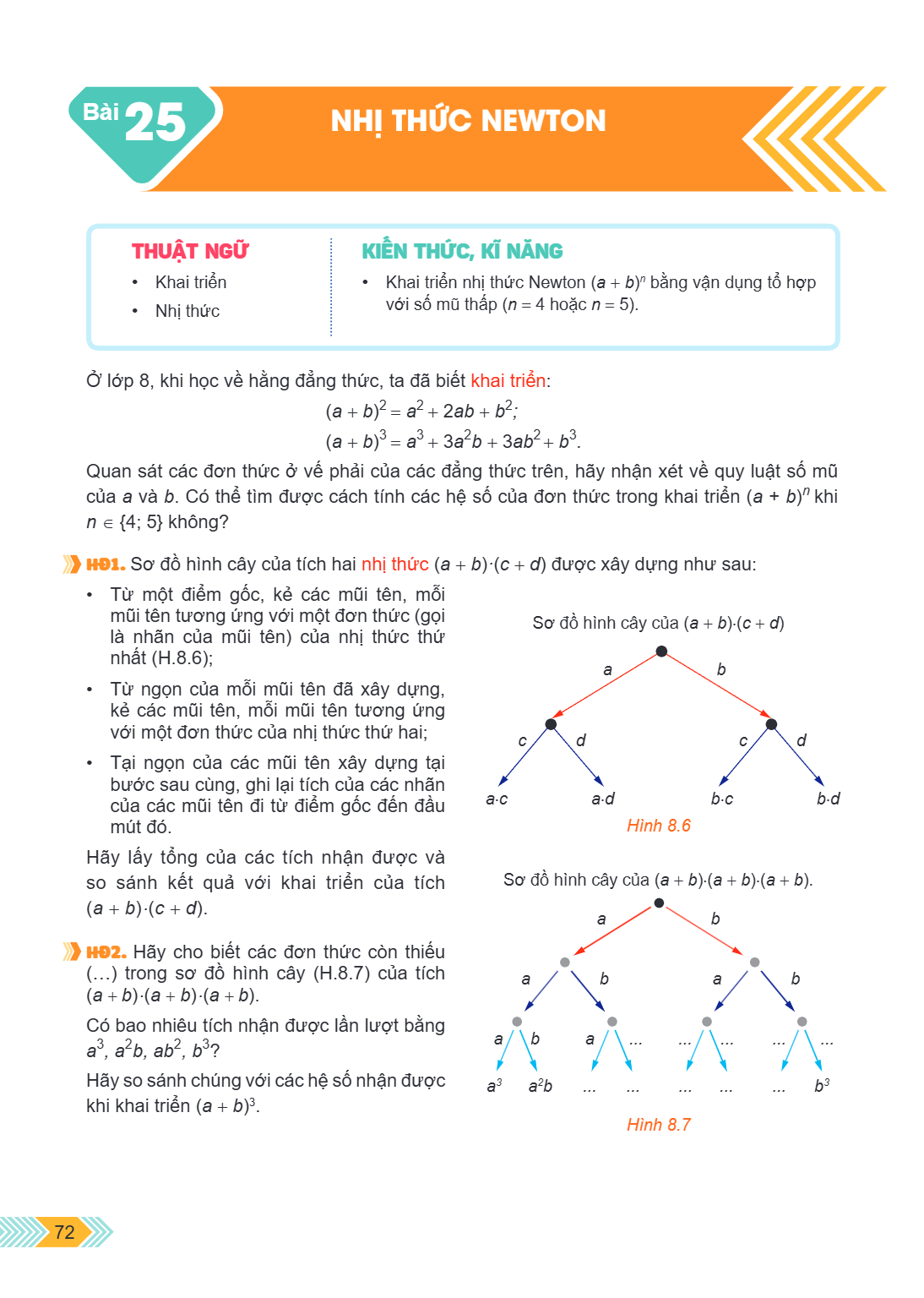 Bài 25. Nhị thức Newton THUẬT NGỮ Khai triển Nhị thức KIẾN THỨC, KĨ NĂNG Khai triển nhị thức Newton $(a + b)^n$ bằng vận dụng tổ hợp với số mũ thấp ($n = 4$ hoặ