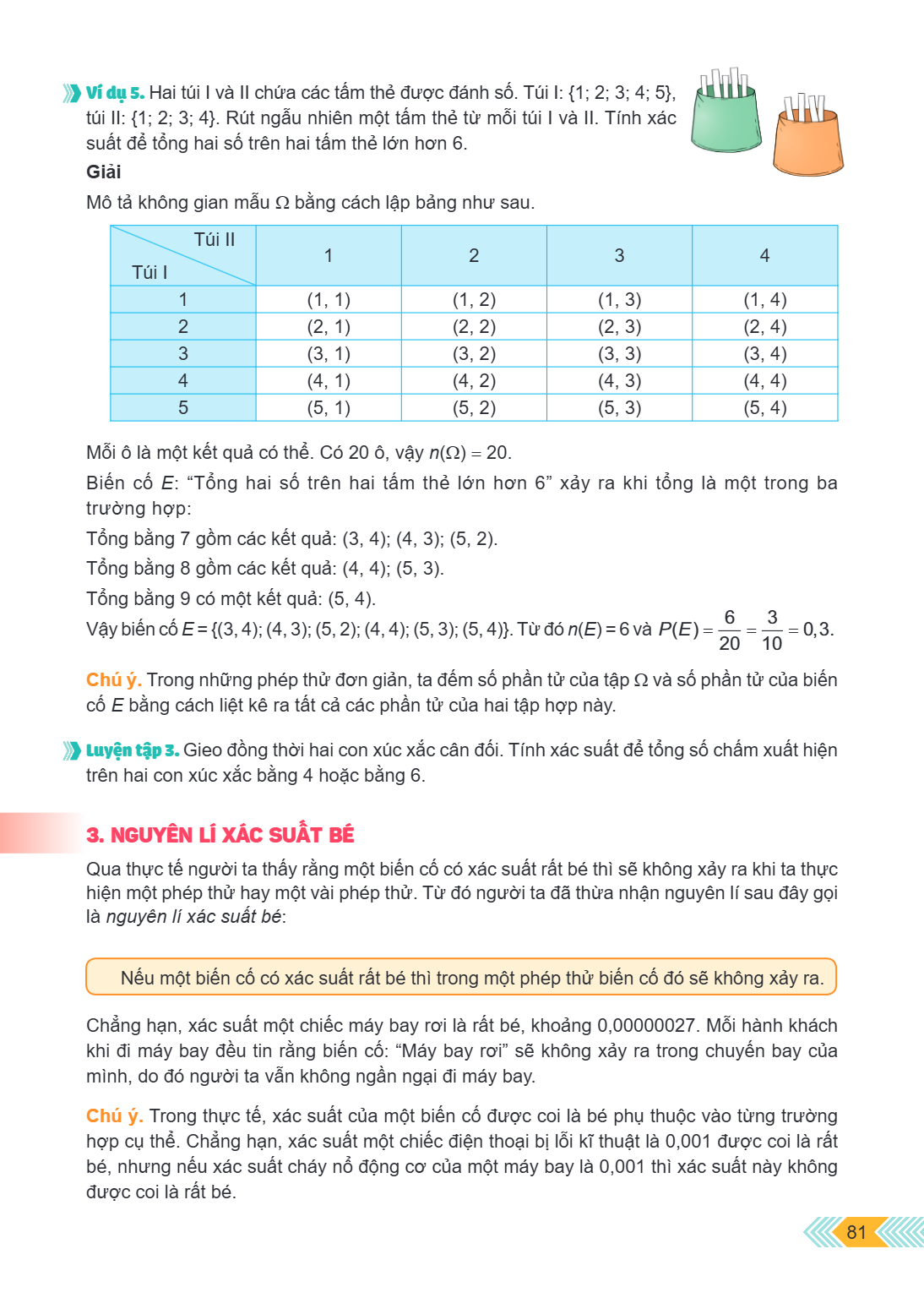 Ví dụ 5. Hai túi I và II chứa các tấm thẻ được đánh số. Túi I: ${1; 2; 3; 4; 5}$, túi II: ${1; 2; 3; 4}$. Rút ngẫu nhiên một tấm thẻ từ mỗi túi I và II. Tính xá