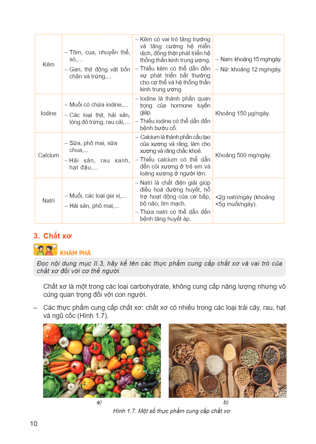 Kẽm, – Tôm, cua, nhuyễn thể, sò,… – Gan, thịt động vật bốn chân và trứng,…, – Kẽm có vai trò tăng trưởng và tăng cường hệ miễn dịch, đồng thời phát triển hệ thố