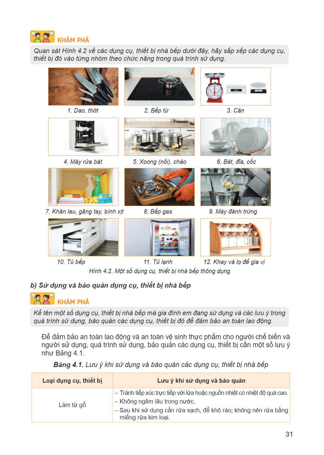 Khám phá Quan sát Hình 4.2 về các dụng cụ, thiết bị nhà bếp dưới đây, hãy sắp xếp các dụng cụ, thiết bị đó vào từng nhóm theo chức năng trong quá trình sử dụng.