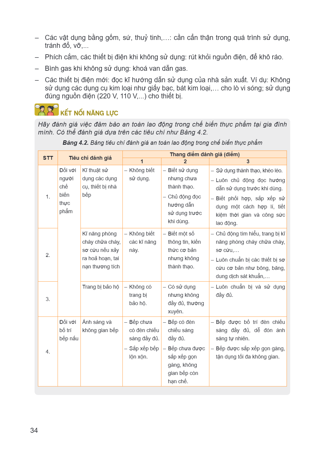 Các vật dụng bằng gốm, sứ, thuỷ tinh,...: cần cẩn thận trong quá trình sử dụng, tránh đổ, vỡ,... Phích cắm, các thiết bị điện khi không sử dụng: rút khỏi nguồn 