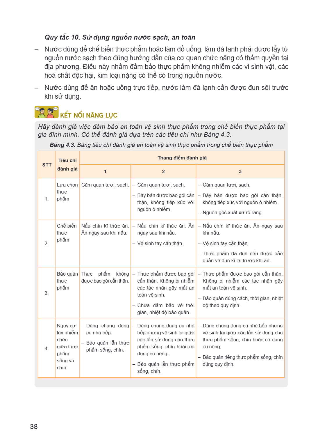 Quy tắc 10. Sử dụng nguồn nước sạch, an toàn – Nước dùng để chế biến thực phẩm hoặc làm đồ uống, làm đá lạnh phải được lấy từ nguồn nước sạch theo đúng hướng dẫ