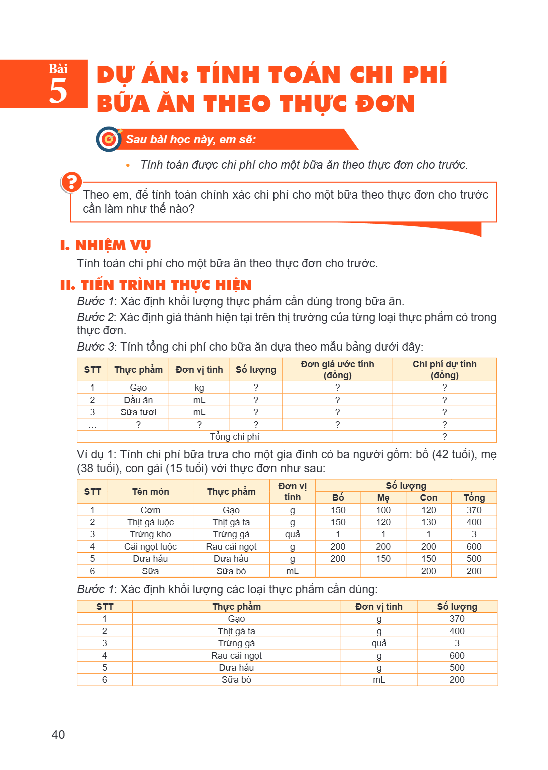 Dự án: Tính toán chi phí bữa ăn theo thực đơn Sau bài học này, em sẽ: Tính toán được chi phí cho một bữa ăn theo thực đơn cho trước. Theo em, để tính toán chính