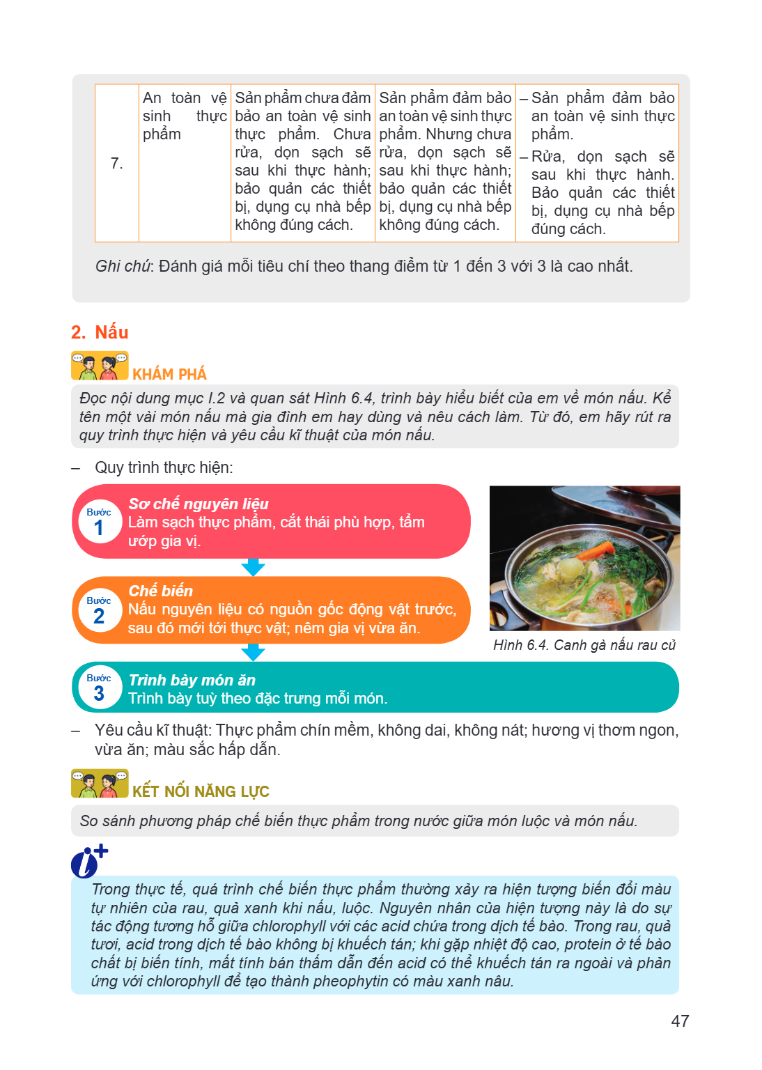 7., An toàn vệ sinh thực phẩm, Sản phẩm chưa đảm bảo an toàn vệ sinh thực phẩm. Chưa rửa, dọn sạch sẽ sau khi thực hành; bảo quản các thiết bị, dụng cụ nhà bếp 