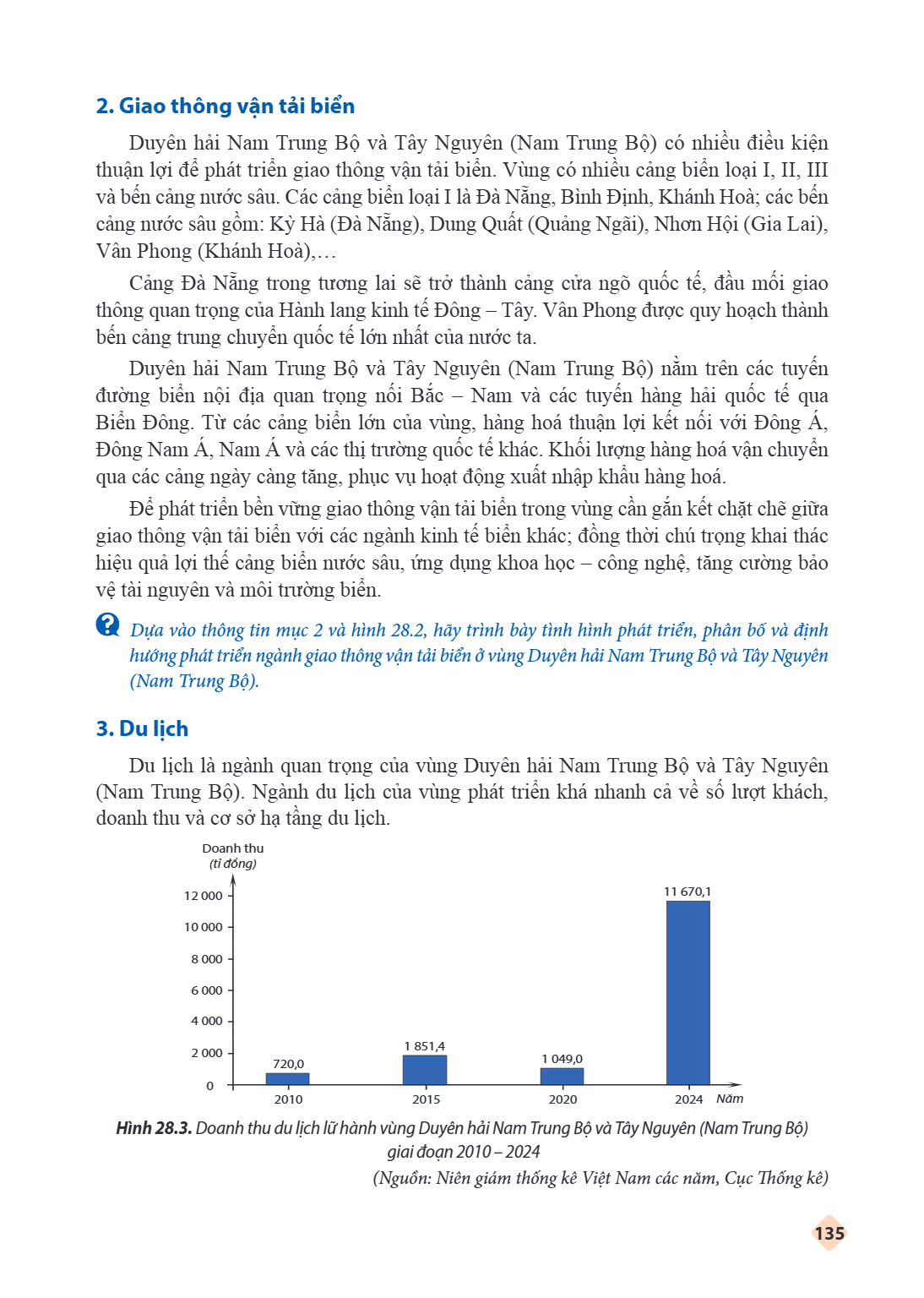 2. Giao thông vận tải biển Duyên hải Nam Trung Bộ và Tây Nguyên (Nam Trung Bộ) có nhiều điều kiện thuận lợi để phát triển giao thông vận tải biển. Vùng có nhiều