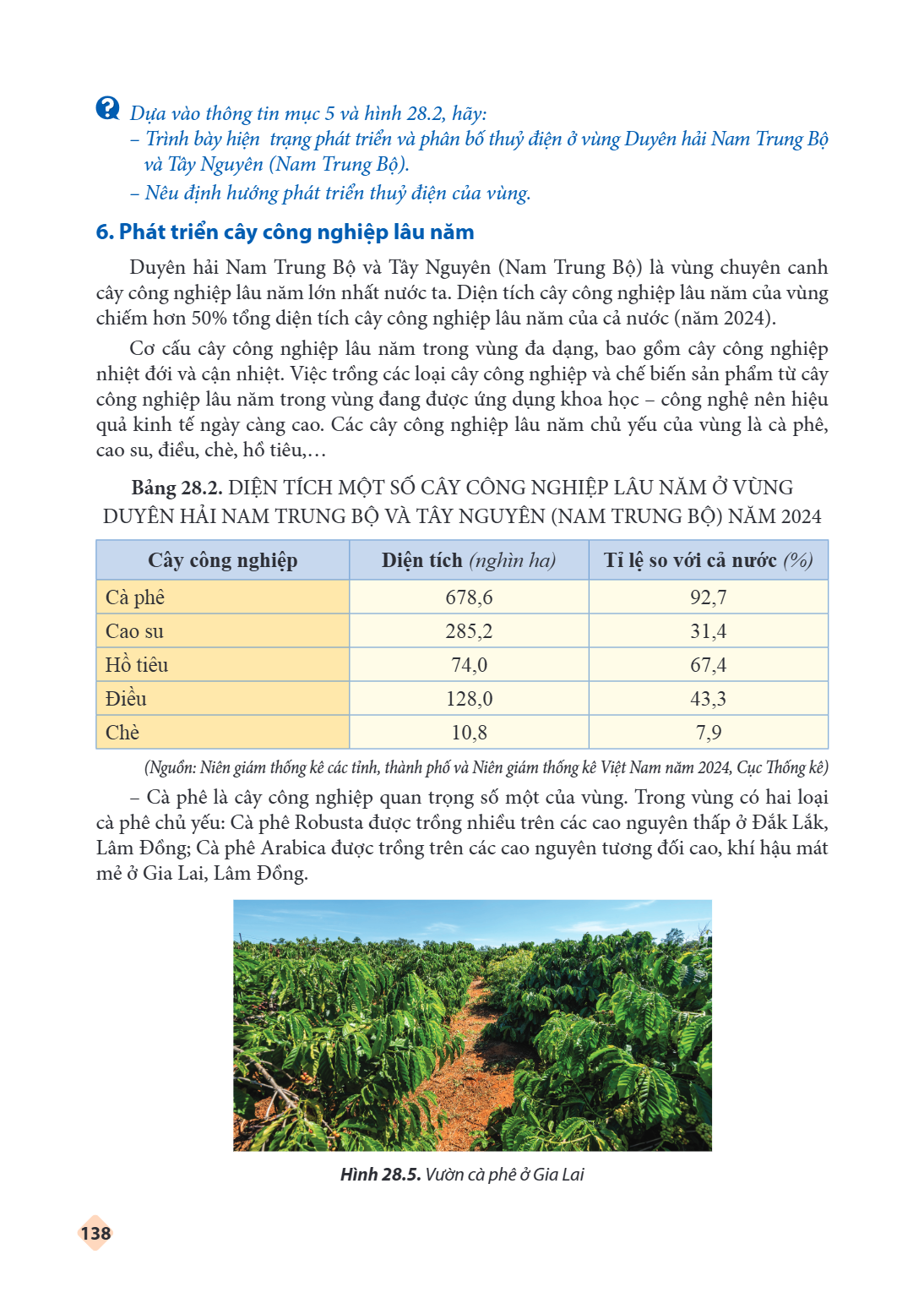 ? Dựa vào thông tin mục 5 và hình 28.2, hãy: – Trình bày hiện trạng phát triển và phân bố thuỷ điện ở vùng Duyên hải Nam Trung Bộ và Tây Nguyên (Nam Trung Bộ). 