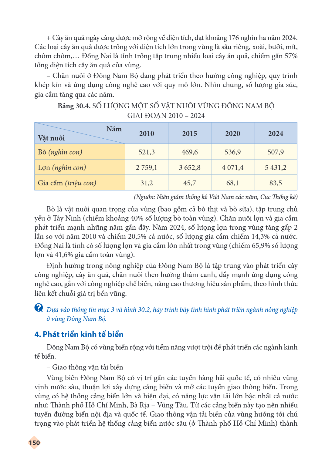 Cây ăn quả ngày càng được mở rộng về diện tích, đạt khoảng 176 nghìn ha năm 2024. Các loại cây ăn quả được trồng với diện tích lớn trong vùng là sầu riêng, xoài