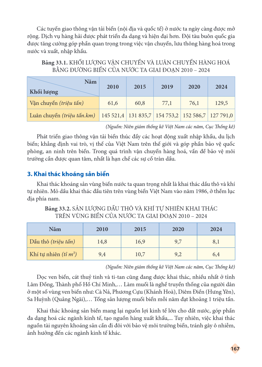Các tuyến giao thông vận tải biển (nội địa và quốc tế) ở nước ta ngày càng được mở rộng. Dịch vụ hàng hải được phát triển đa dạng và hiện đại hơn. Đội tàu buôn 