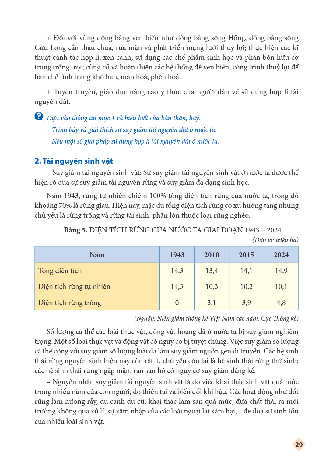 Đối với vùng đồng bằng ven biển như đồng bằng sông Hồng, đồng bằng sông Cửu Long cần thau chua, rửa mặn và phát triển mạng lưới thuỷ lợi; thực hiện các kĩ thuật