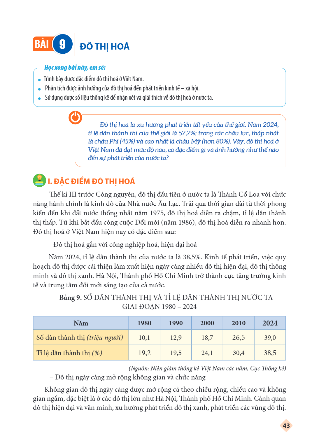 Bài 9. Đô thị hoá Học xong bài này, em sẽ: Trình bày được đặc điểm đô thị hoá ở Việt Nam. Phân tích được ảnh hưởng của đô thị hoá đến phát triển kinh tế – xã hộ