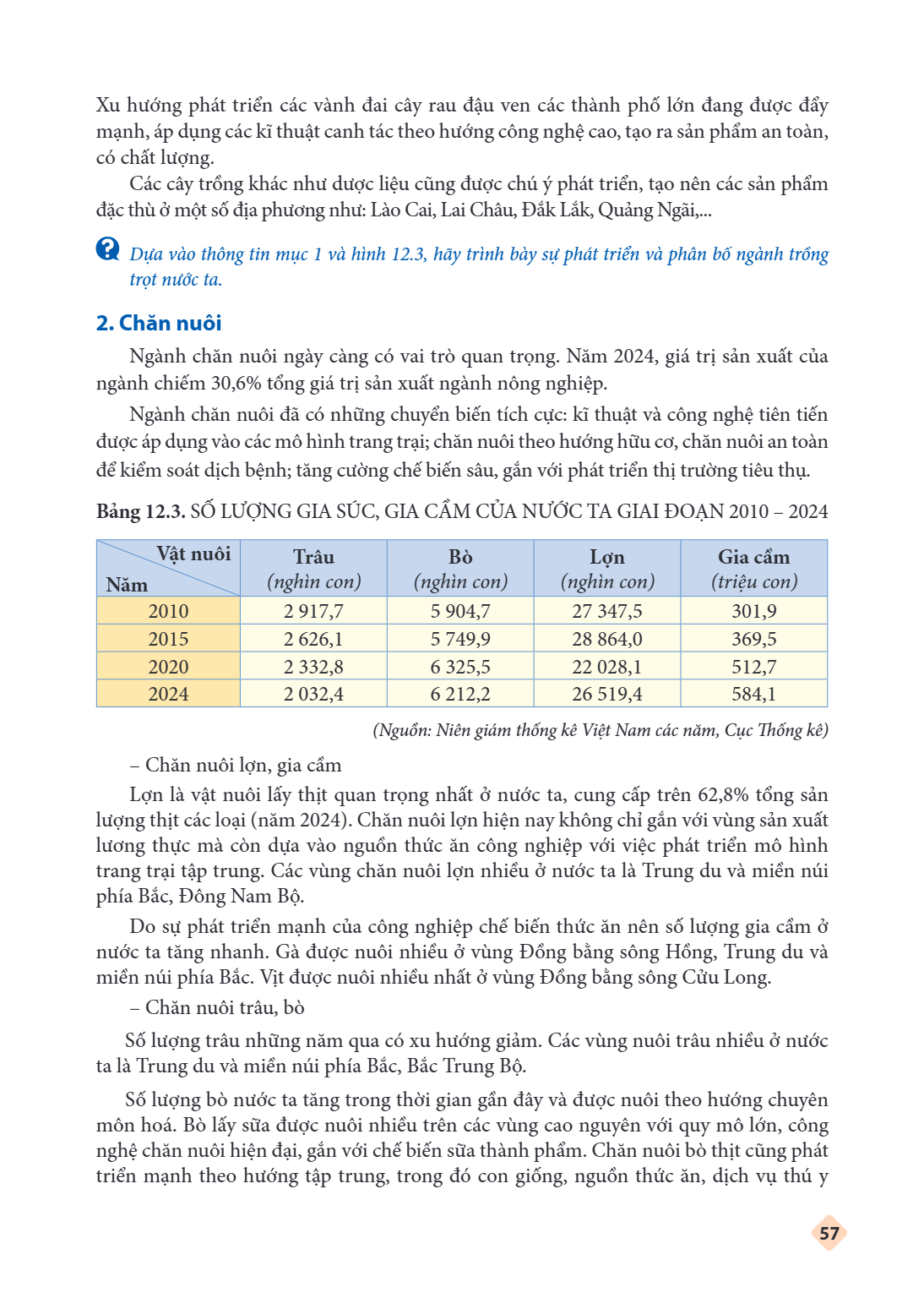Xu hướng phát triển các vành đai cây rau đậu ven các thành phố lớn đang được đẩy mạnh, áp dụng các kĩ thuật canh tác theo hướng công nghệ cao, tạo ra sản phẩm a