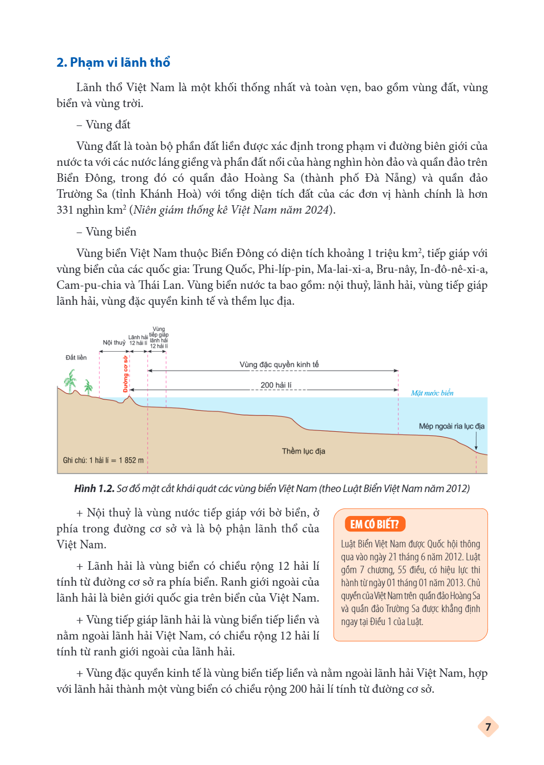 2. Phạm vi lãnh thổ Lãnh thổ Việt Nam là một khối thống nhất và toàn vẹn, bao gồm vùng đất, vùng biển và vùng trời. Vùng đất Vùng đất là toàn bộ phần đất liền đ