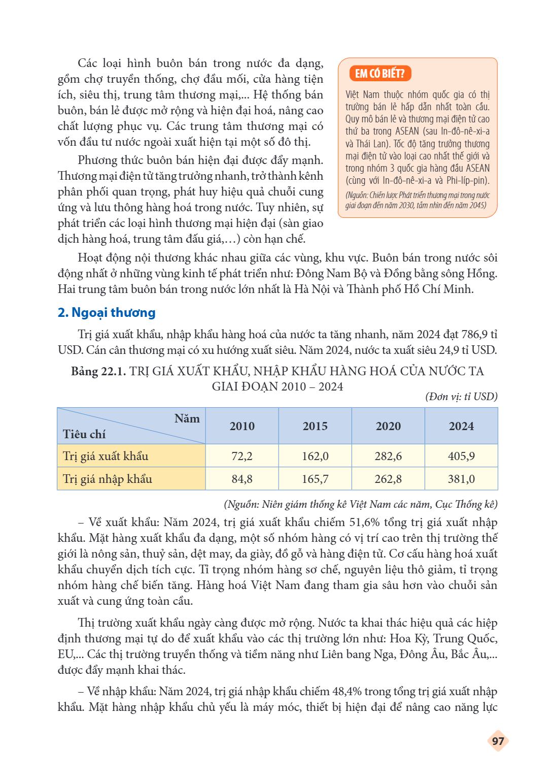 Các loại hình buôn bán trong nước đa dạng, gồm chợ truyền thống, chợ đầu mối, cửa hàng tiện ích, siêu thị, trung tâm thương mại,... Hệ thống bán buôn, bán lẻ đư