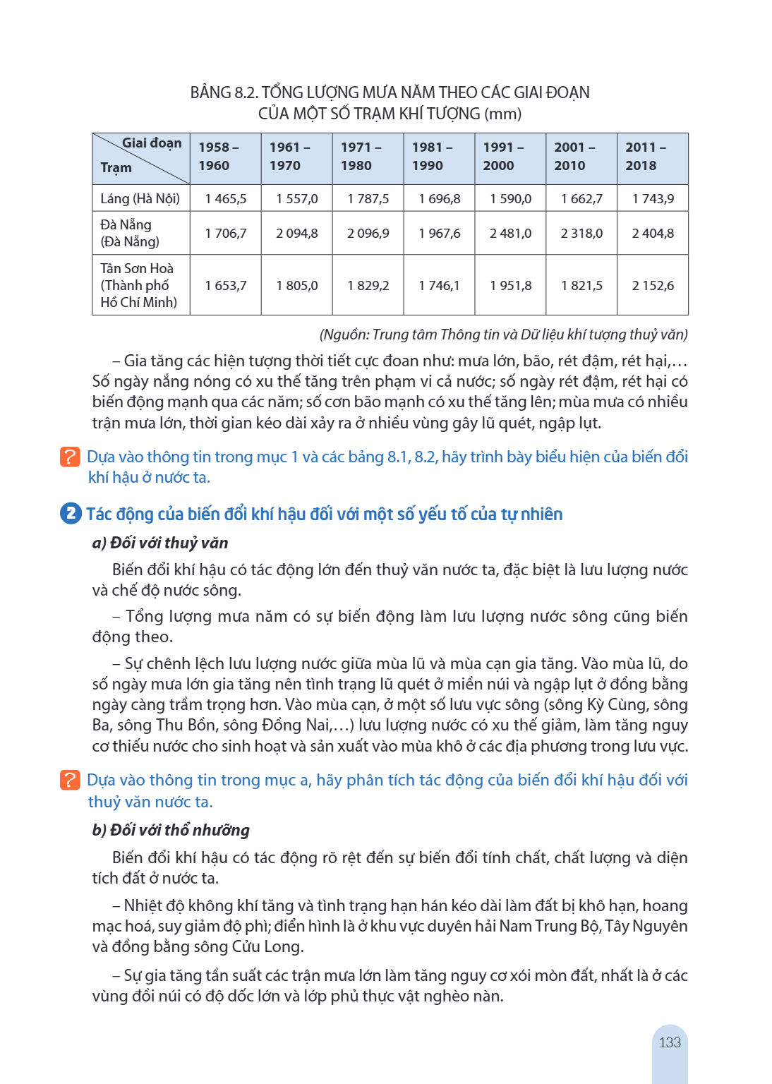Trang 133