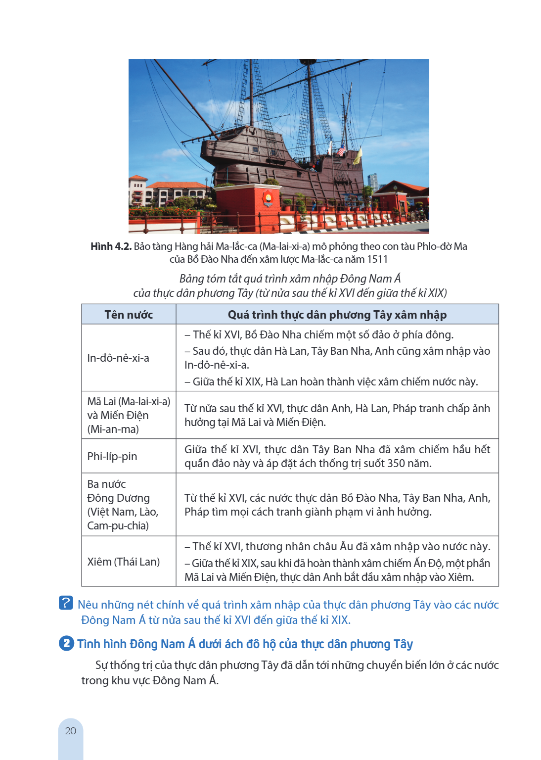 Hình 4.2. Bảo tàng Hàng hải Ma-lắc-ca (Ma-lai-xi-a) mô phỏng theo con tàu Phlo-đờ Ma của Bồ Đào Nha đến xâm lược Ma-lắc-ca năm 1511 Bảng tóm tắt quá trình xâm n