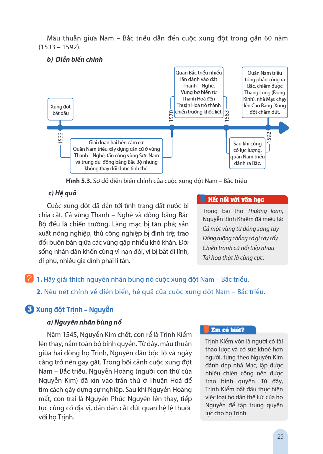 Mâu thuẫn giữa Nam – Bắc triều dẫn đến cuộc xung đột trong gần 60 năm (1533 – 1592). b) Diễn biến chính Hình 5.3. Sơ đồ diễn biến chính của cuộc xung đột Nam – 
