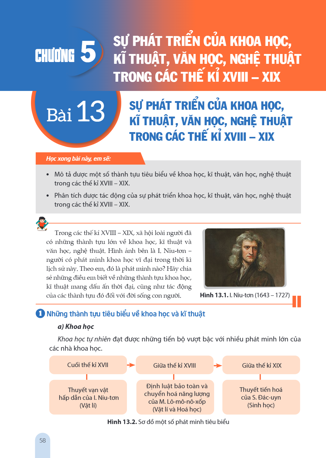 Bài 13. Sự phát triển của khoa học, kĩ thuật, văn học, nghệ thuật trong các thế kỉ XVIII – XIX Bài 13. SỰ PHÁT TRIỂN CỦA KHOA HỌC, KĨ THUẬT, VĂN HỌC, NGHỆ THUẬT
