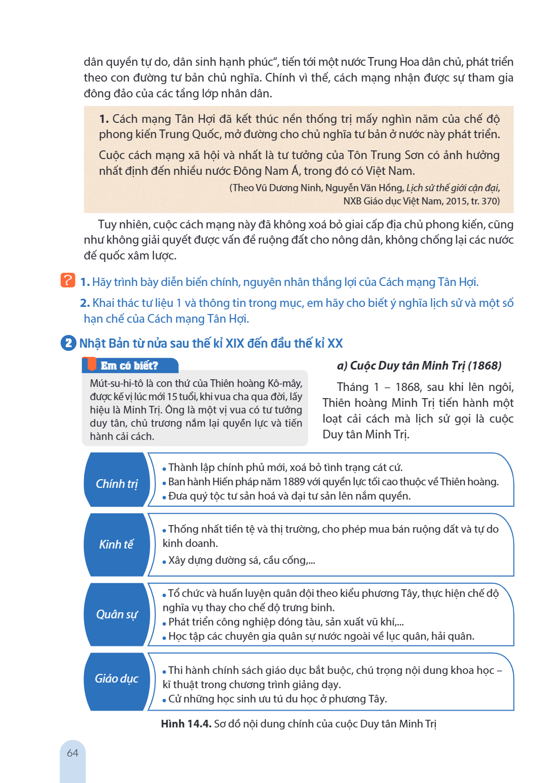 dân quyền tự do, dân sinh hạnh phúc", tiến tới một nước Trung Hoa dân chủ, phát triển theo con đường tư bản chủ nghĩa. Chính vì thế, cách mạng nhận được sự tham