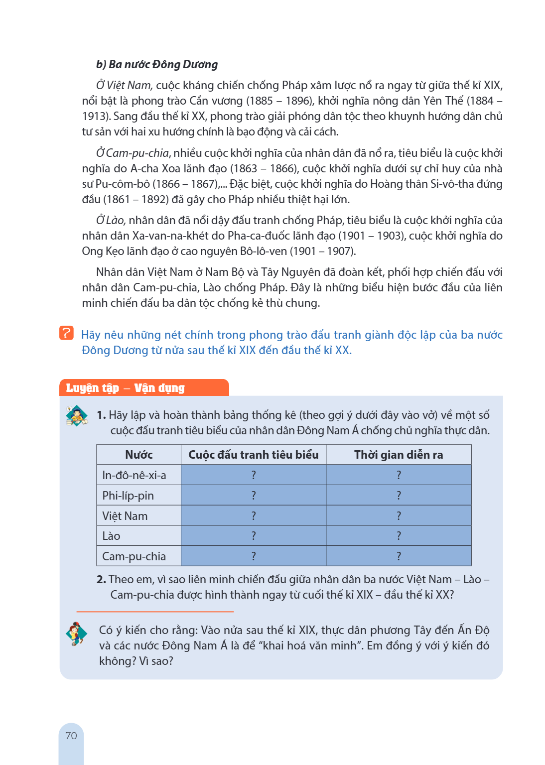 b) Ba nước Đông Dương Ở Việt Nam, cuộc kháng chiến chống Pháp xâm lược nổ ra ngay từ giữa thế kỉ XIX, nổi bật là phong trào Cần vương (1885 – 1896), khởi nghĩa 