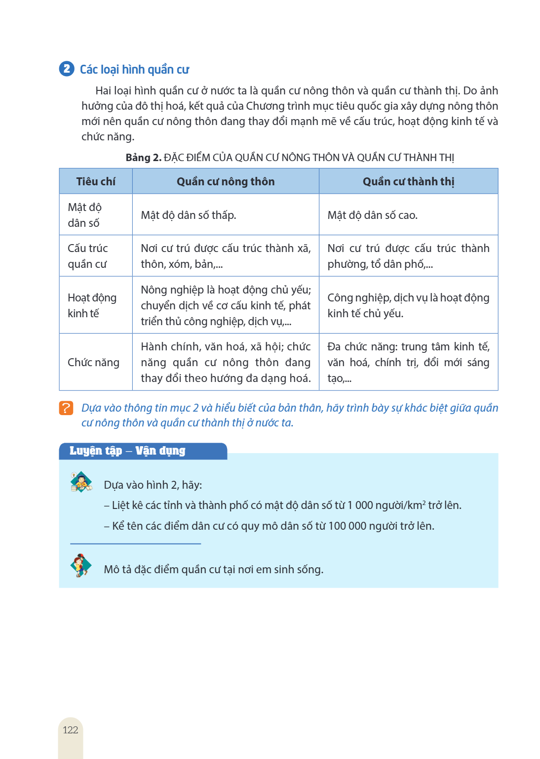 2. Các loại hình quần cư Hai loại hình quần cư ở nước ta là quần cư nông thôn và quần cư thành thị. Do ảnh hưởng của đô thị hoá, kết quả của Chương trình mục ti