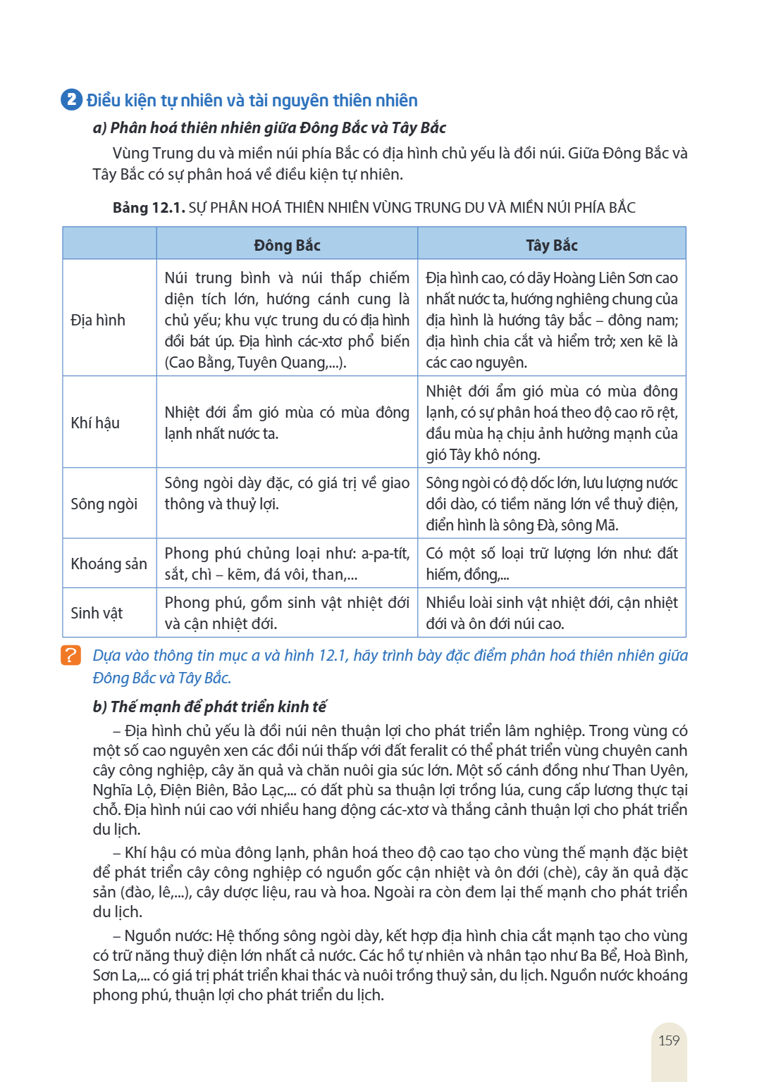 2. Điều kiện tự nhiên và tài nguyên thiên nhiên a) Phân hoá thiên nhiên giữa Đông Bắc và Tây Bắc Vùng Trung du và miền núi phía Bắc có địa hình chủ yếu là đồi n