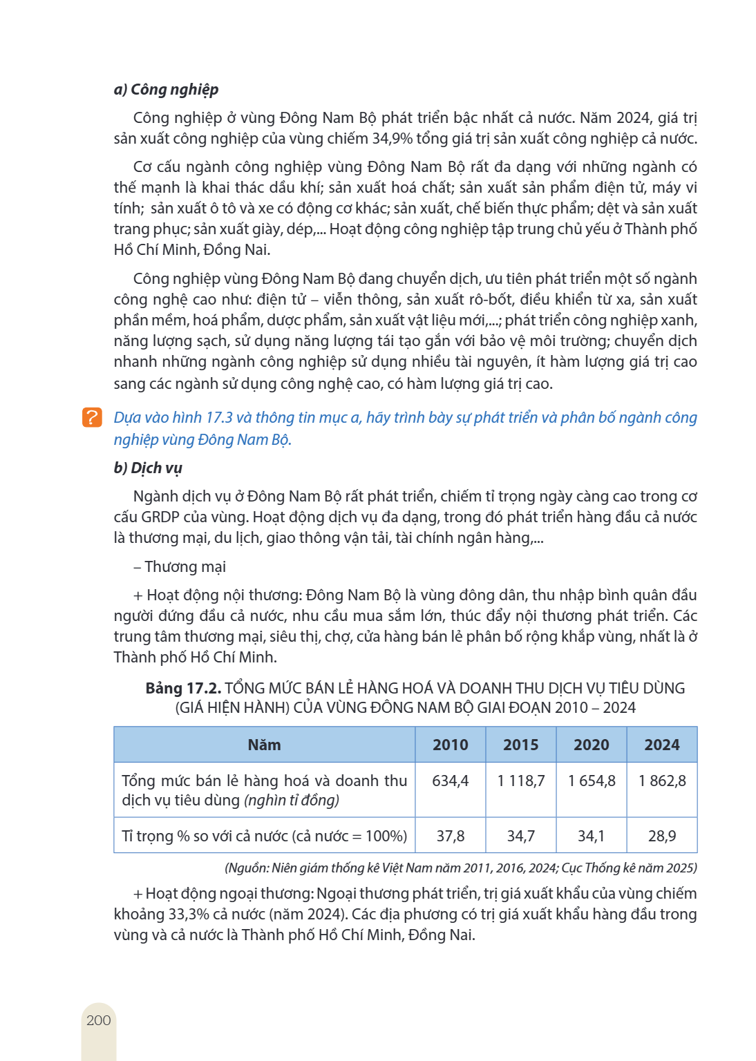 a) Công nghiệp Công nghiệp ở vùng Đông Nam Bộ phát triển bậc nhất cả nước. Năm 2024, giá trị sản xuất công nghiệp của vùng chiếm 34,9% tổng giá trị sản xuất côn