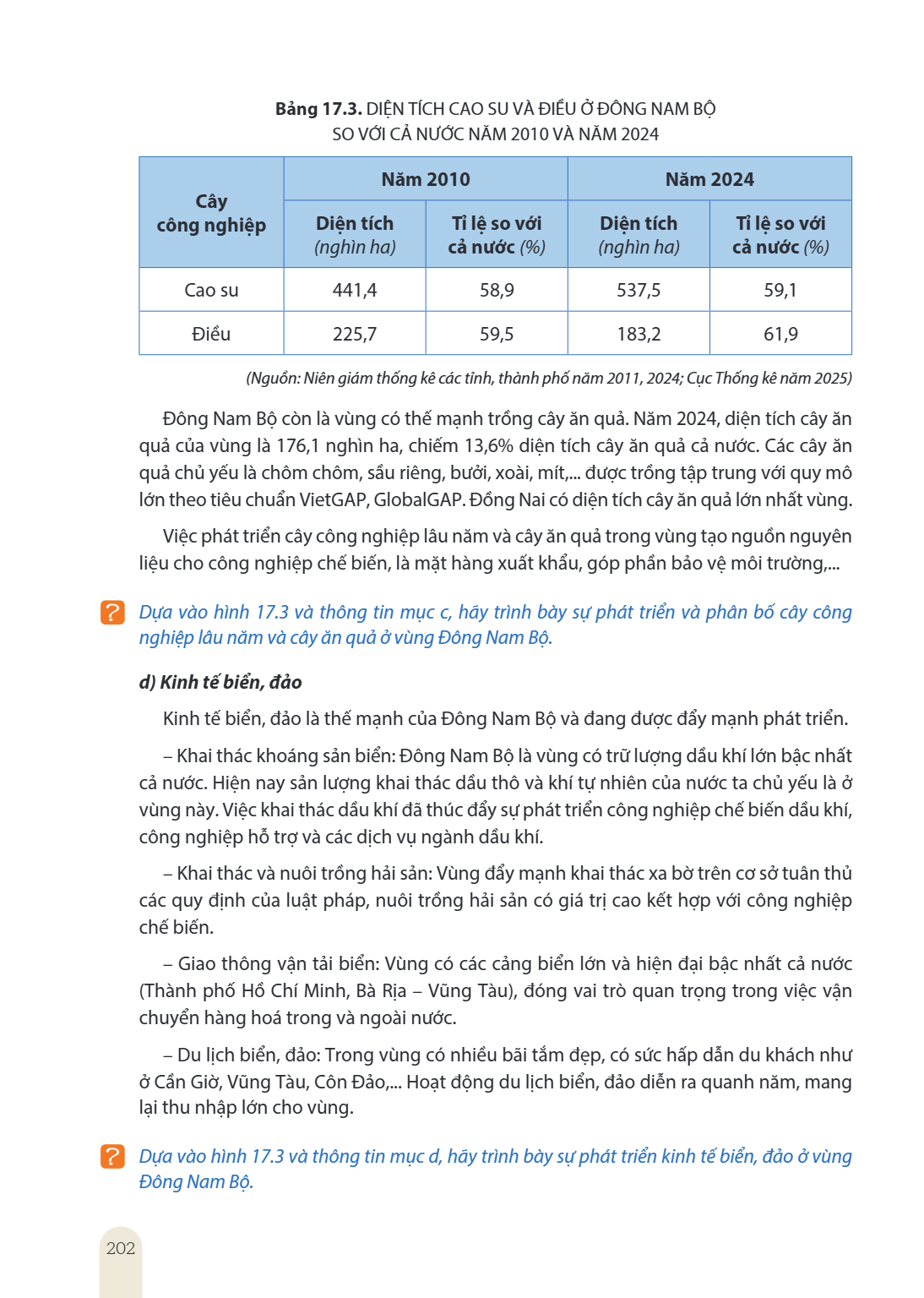 Bảng 17.3. Diện tích cao su và điều ở Đông Nam Bộ so với cả nước năm 2010 và năm 2024 Cây công nghiệp, Năm 2010 / Diện tích (nghìn ha), Năm 2010 / Tỉ lệ so với 