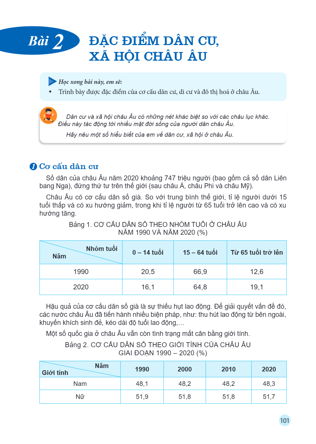 Bài 2. Đặc điểm dân cư, xã hội châu Âu Học xong bài này, em sẽ: Trình bày được đặc điểm của cơ cấu dân cư, di cư và đô thị hoá ở châu Âu. Dân cư và xã hội châu 