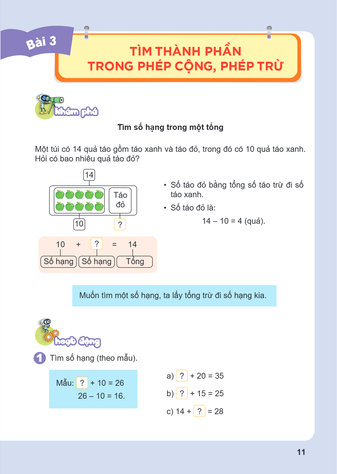Bài 3. Tìm thành phần trong phép cộng, phép trừ KHÁM PHÁ Tìm số hạng trong một tổng Một túi có 14 quả táo gồm táo xanh và táo đỏ, trong đó có 10 quả táo xanh. H