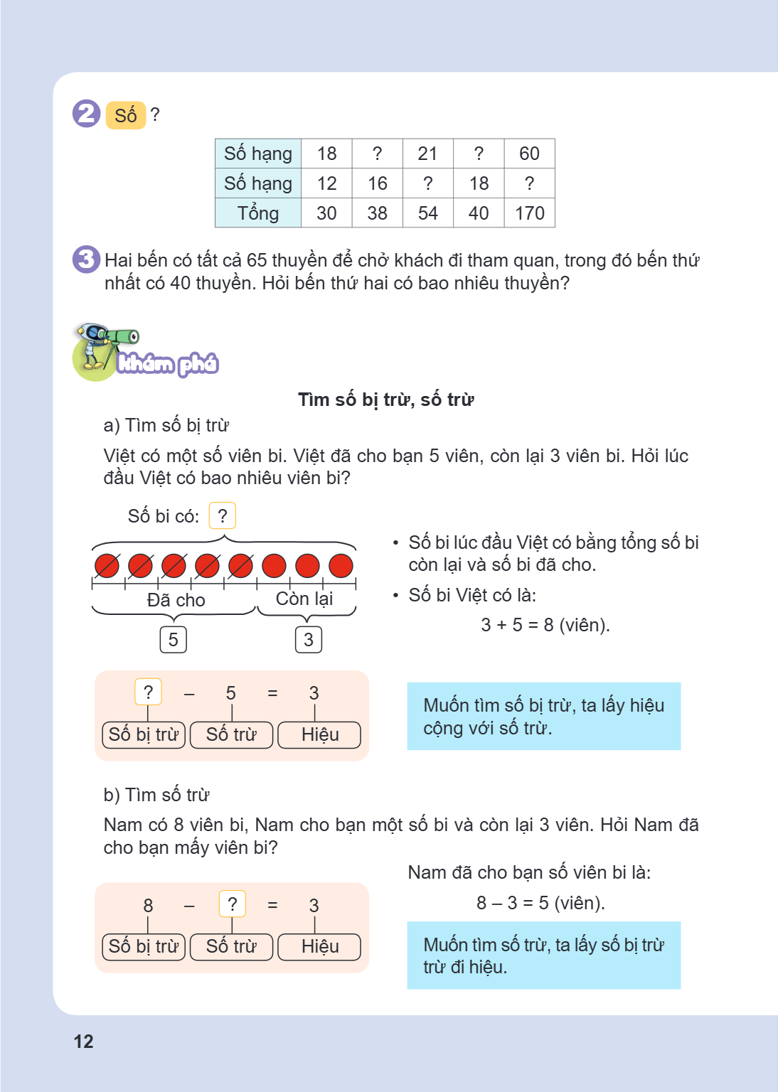 2 Số ? Số hạng, 18, ?, 21, ?, 60 Số hạng, 12, 16, ?, 18, ? Tổng, 30, 38, 54, 40, 170 3 Hai bến có tất cả 65 thuyền để chở khách đi tham quan, trong đó bến thứ n