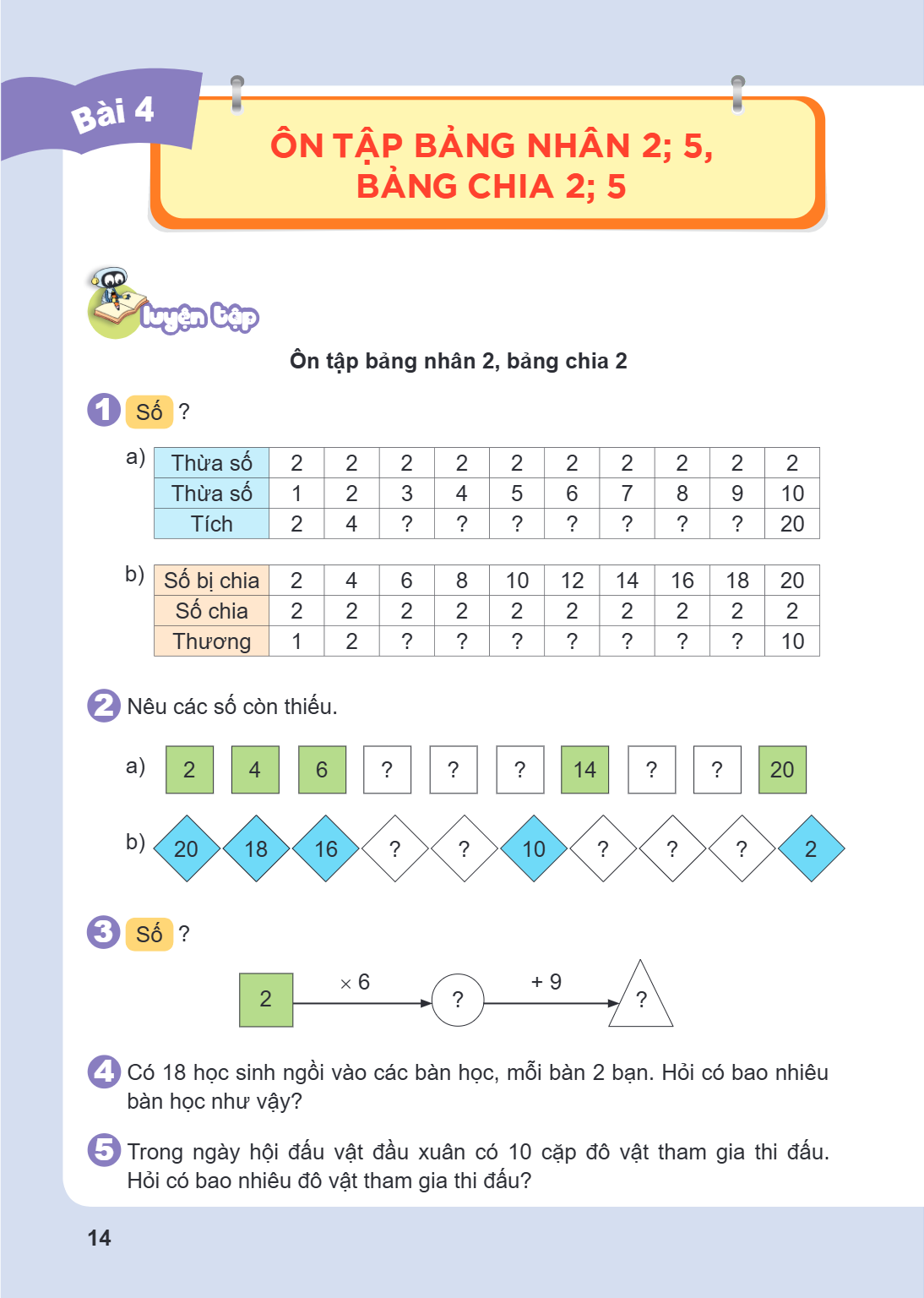 Bài 4. Ôn tập bảng nhân 2; 5, bảng chia 2; 5 LUYỆN TẬP Ôn tập bảng nhân 2, bảng chia 2 1 Số ? a) Thừa số, 2, 2, 2, 2, 2, 2, 2, 2, 2, 2 Thừa số, 1, 2, 3, 4, 5, 6