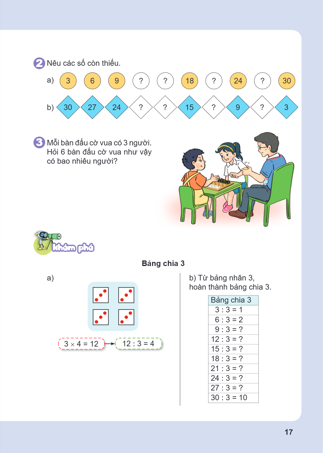 2 Nêu các số còn thiếu. a) 3, 6, 9, ?, ?, 18, ?, 24, ?, 30 b) 30, 27, 24, ?, ?, 15, ?, 9, ?, 3 3 Mỗi bàn đấu cờ vua có 3 người. Hỏi 6 bàn đấu cờ vua như vậy có 