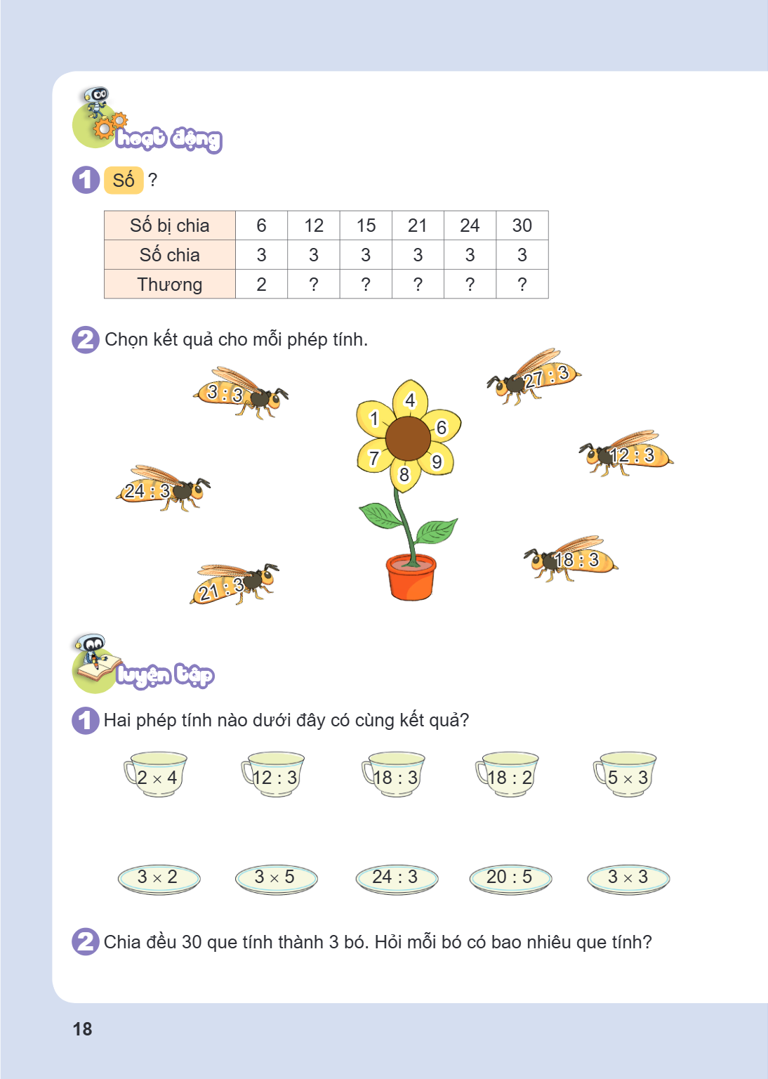 Hoạt động Số ? Số bị chia, 6, 12, 15, 21, 24, 30 Số chia, 3, 3, 3, 3, 3, 3 Thương, 2, ?, ?, ?, ?, ? Chọn kết quả cho mỗi phép tính. $3:3$ $27:3$ $24:3$ $12:3$ $