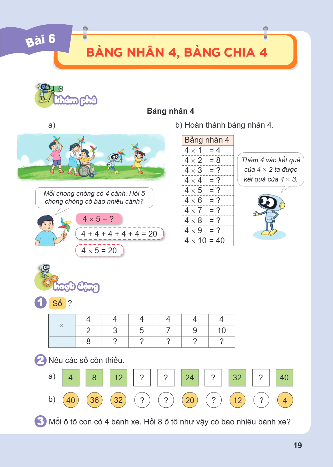Bài 6. Bảng nhân 4, bảng chia 4 Khám phá Bảng nhân 4 a) Mỗi chong chóng có 4 cánh. Hỏi 5 chong chóng có bao nhiêu cánh? $4 \times 5 = ?$ $4 + 4 + 4 + 4 + 4 = 20