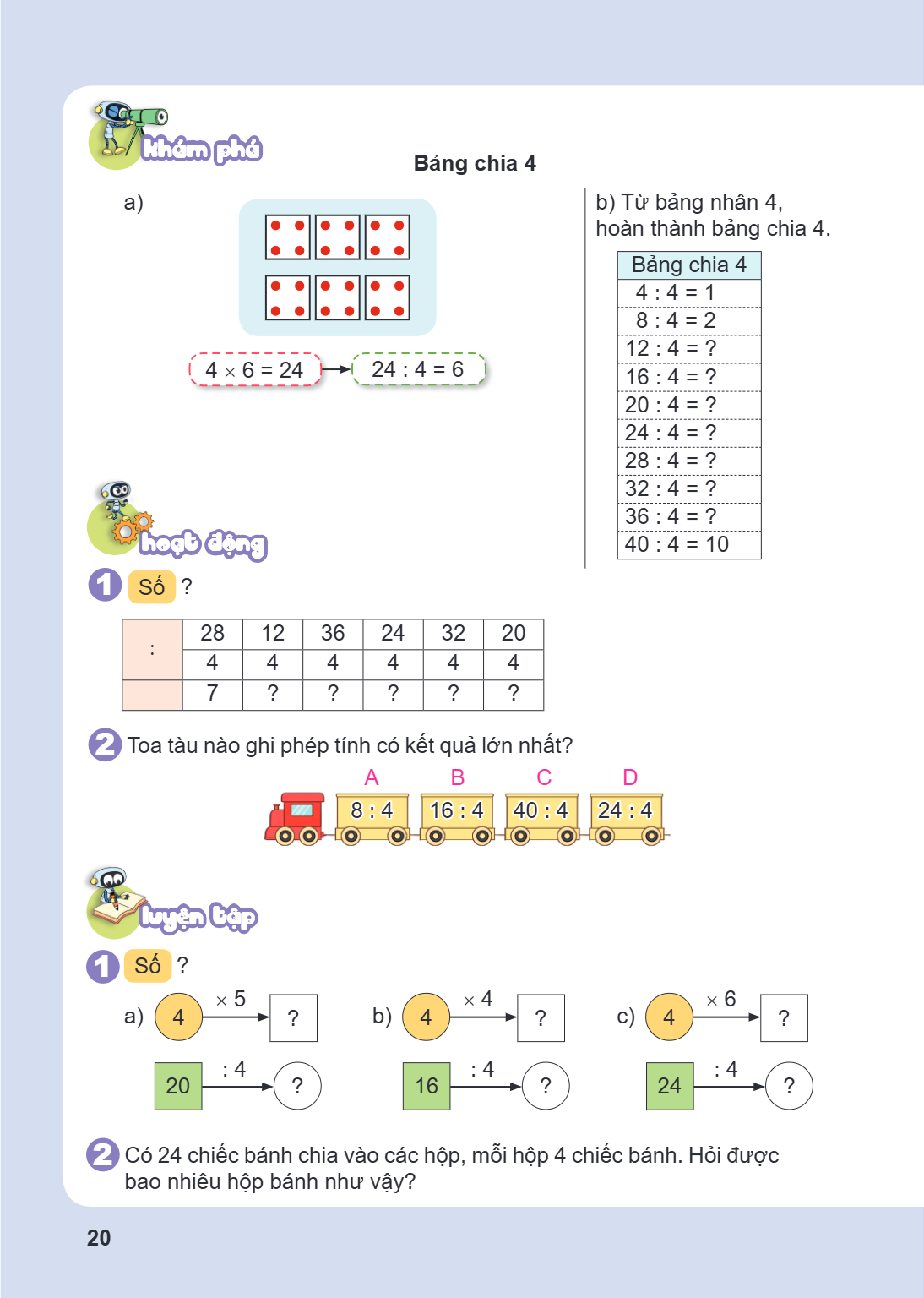 Chương 3. Phép nhân, phép chia trong phạm vi 1000 Bài 12: Bảng chia 4 KHÁM PHÁ Bảng chia 4 a) $4 \times 6 = 24 \rightarrow 24 : 4 = 6$ b) Từ bảng nhân 4, hoàn t