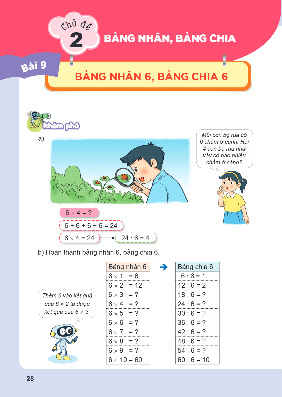 Bài 9. Bảng nhân 6, bảng chia 6 Bài 9. BẢNG NHÂN 6, BẢNG CHIA 6 Khám phá a) Mỗi con bọ rùa có 6 chấm ở cánh. Hỏi 4 con bọ rùa như vậy có bao nhiêu chấm ở cánh? 
