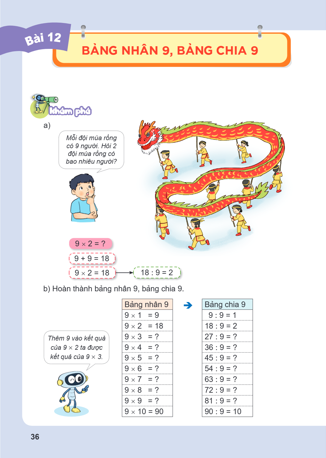 Bài 12. Bảng nhân 9, bảng chia 9 Khám phá a) Mỗi đội múa rồng có 9 người. Hỏi 2 đội múa rồng có bao nhiêu người? $9 \times 2 = ?$ $9 + 9 = 18$ $9 \times 2 = 18 