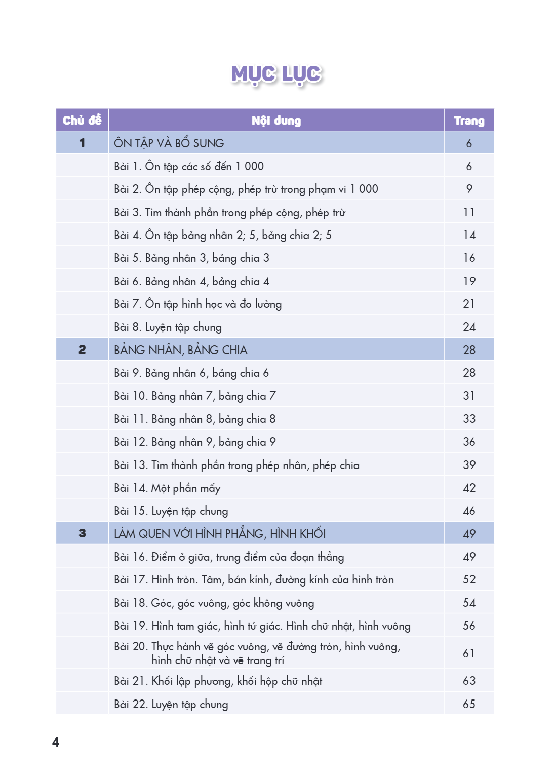 Trang 4
