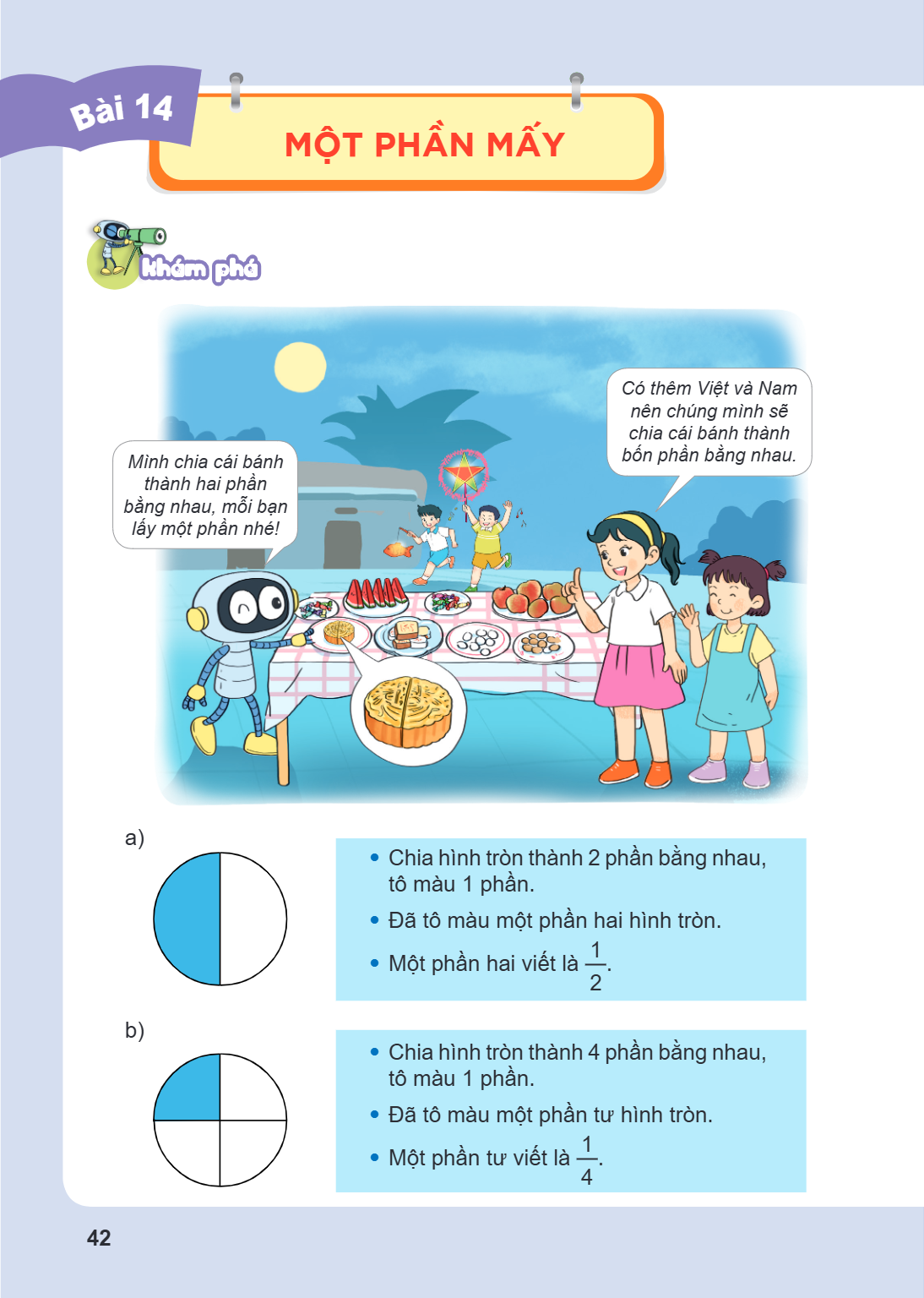 Bài 14. Một phần mấy Khám phá Mình chia cái bánh thành hai phần bằng nhau, mỗi bạn lấy một phần nhé! Có thêm Việt và Nam nên chúng mình sẽ chia cái bánh thành b