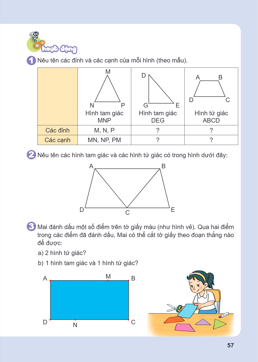 Hoạt động 1. Nêu tên các đỉnh và các cạnh của mỗi hình (theo mẫu). Hình tam giác MNP, Hình tam giác DEG, Hình tứ giác ABCD Các đỉnh, M, N, P, ?, ? Các cạnh, MN,