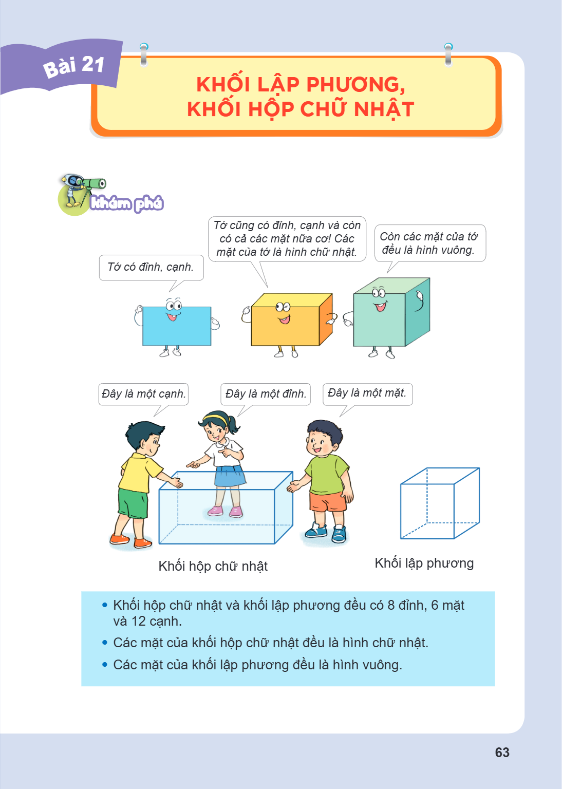 Bài 21. Khối lập phương, khối hộp chữ nhật Khám phá Tớ có đỉnh, cạnh. Tớ cũng có đỉnh, cạnh và còn có cả các mặt nữa cơ! Các mặt của tớ là hình chữ nhật. Còn cá
